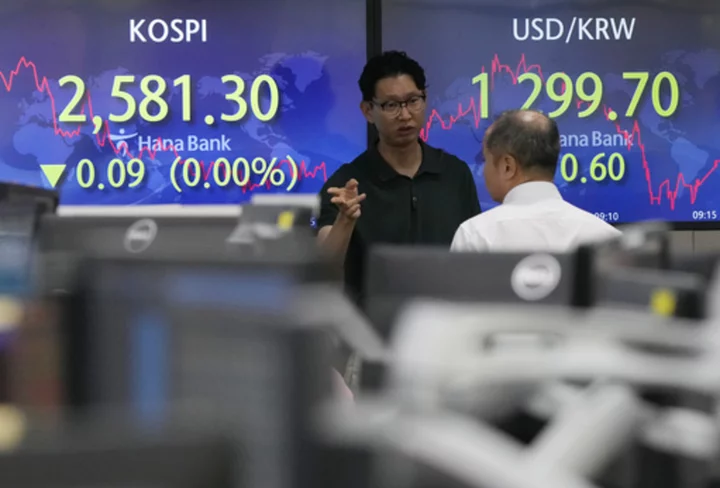 Stock market today: Asian shares mixed despite Wall Street rally