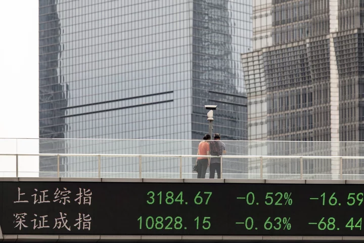 MSCI’s China Gauge Set for 10-Month Low as Pessimism Persists