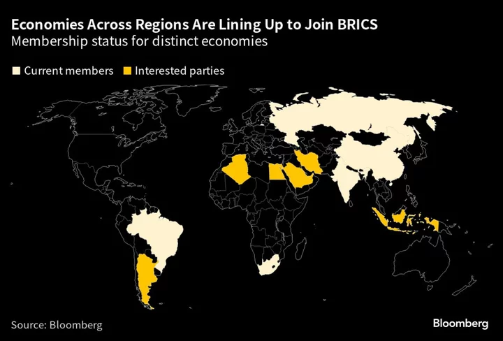 China’s Push to Expand BRICS Membership Falters