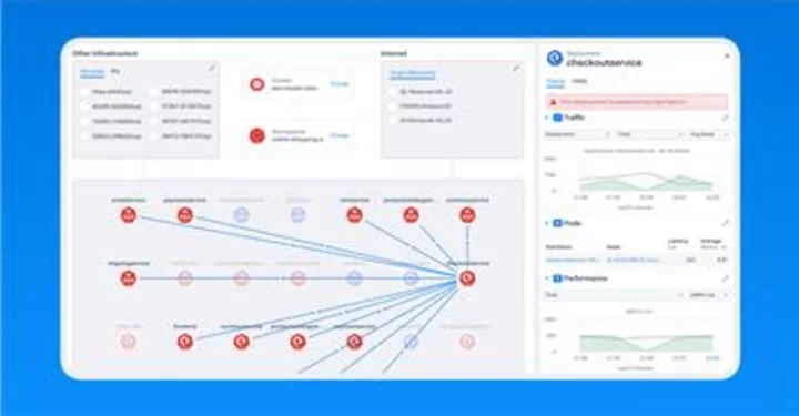 Kentik Brings Network Observability to Kubernetes with the Public Launch of Kentik Kube