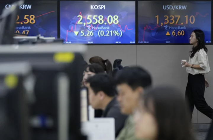 Stock market today: Asian shares fall as China reports weaker global demand hit its trade in August