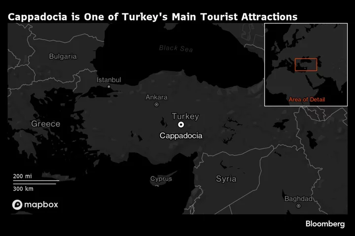 Uber to Offer Hot Air Balloon Rides in Turkey in Tourism Push