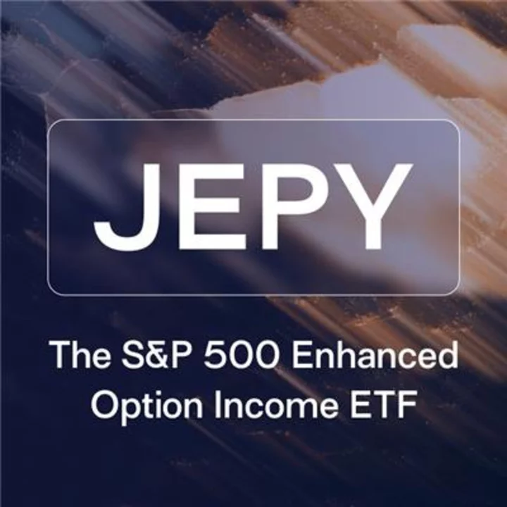 Defiance Launches $JEPY, the Only ETF to Utilize Daily Options (0DTE) on the S&P 500 for Enhanced Income, Paid Monthly.