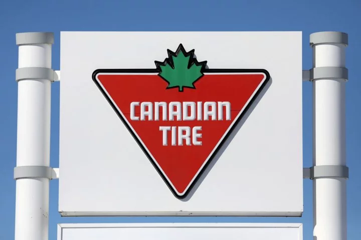 Scotiabank sells stake in Canadian Tire's financial arm back to retailer for C$895 million