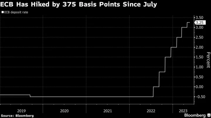ECB Near ‘Top of Ladder’ on Rate Tightening, Makhlouf Says