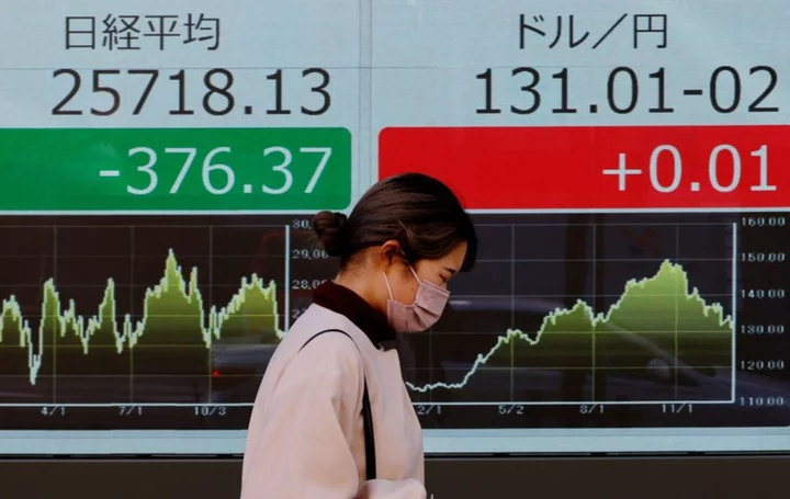 Asia shares wary ahead of U.S., China inflation data