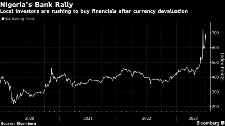 Nigeria’s Soaring Stock Market Rally Is Being Driven By Banks