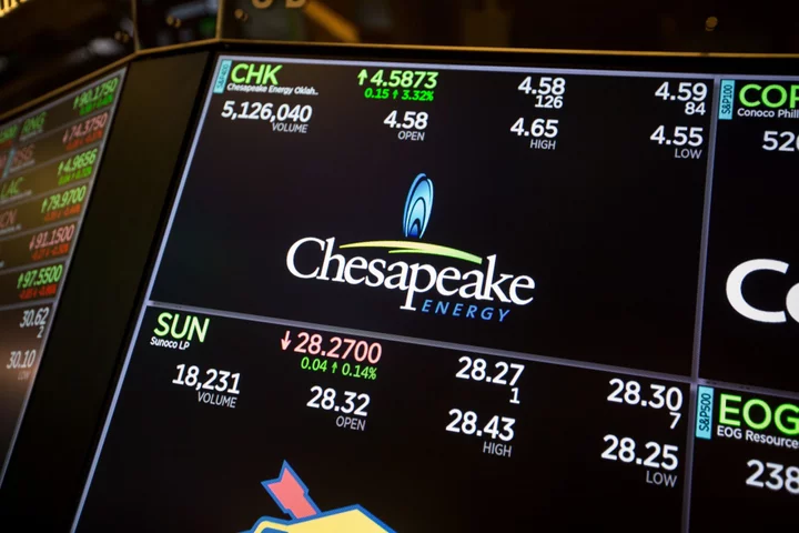 Chesapeake Investor Would Support a Deal to Buy Southwestern