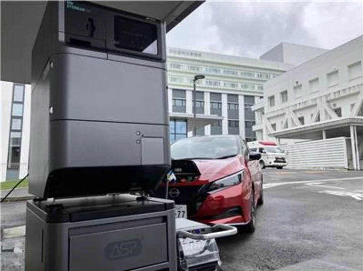 Successful Demonstration of STERRAD™ (Sterilization Equipment) to Run Using Electric Vehicles as Power Source - ASP Japan G.K.