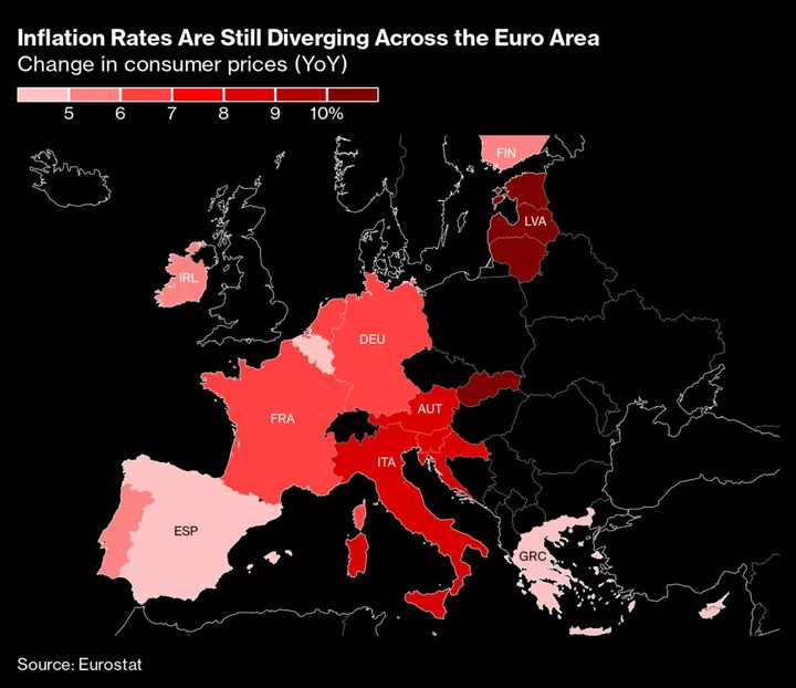 Euro-Area Core Inflation Eases But Won’t Stop ECB Raising Rates