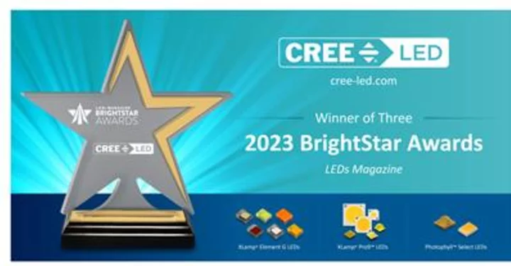 Cree LED Recognized with Three 2023 BrightStar Awards from LEDs Magazine