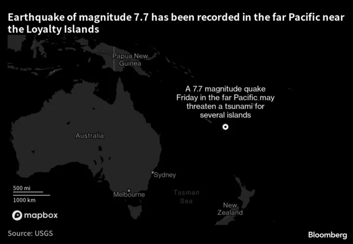 Magnitude 7.7 Earthquake Triggers Tsunami Warning for Vanuatu