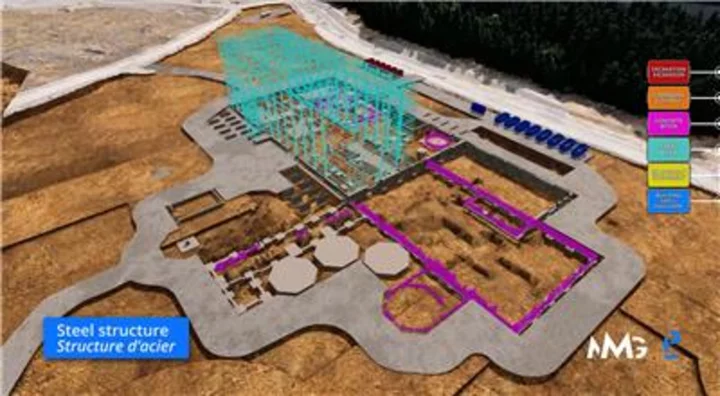 NMG Selects Pomerleau for Construction Management Preparation of its Phase-2 Facilities: Focus on Efficient, Cost-Optimized, and Safe Execution once FID is Reached