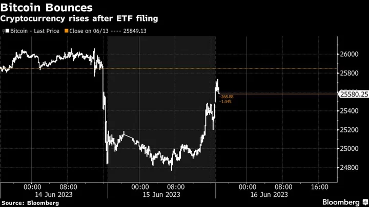 BlackRock Tries for Spot-Bitcoin ETF With Fresh Filing