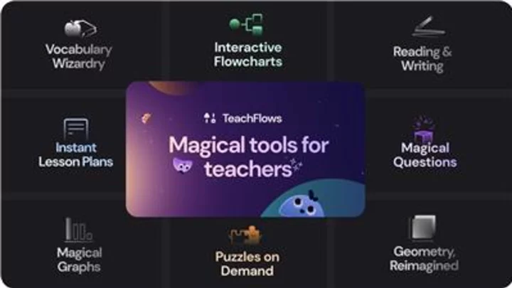 TeachFlows Launches Suite of AI Tools to Change How Educational Resources are Created