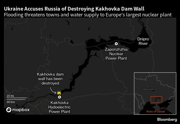 Ukraine Blames Russia for Dam Blast That Risks Flooding War Zone