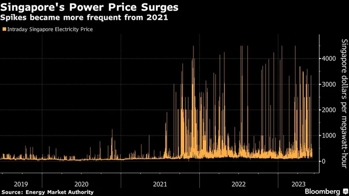 Singapore Struggles to Fix Power Market After Wild Price Swings