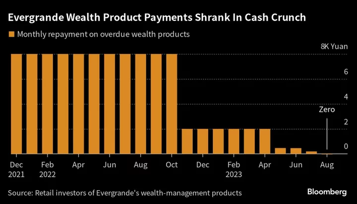 Evergrande Tycoon Crossed a Red Line When Wealth Funds Ran Dry