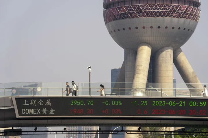 China Cuts Stock Funds’ Management Fees to Bolster Market