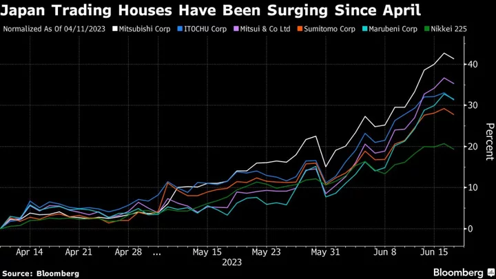 Investors to Quiz Japan’s Trading Houses on Warren Buffett Plans