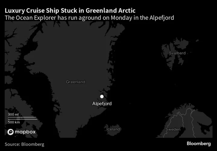 Luxury Cruise Ship’s Grounding in Mud Probed by Greenland Police
