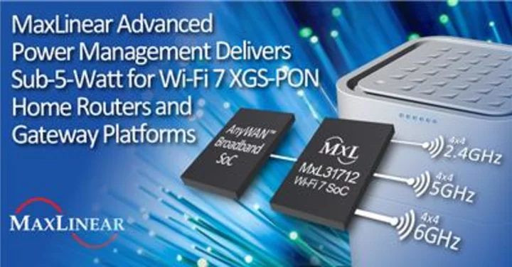 MaxLinear Advanced Power Management Delivers Sub-5-Watt for Wi-Fi 7 XGS-PON Home Routers and Gateway Platforms
