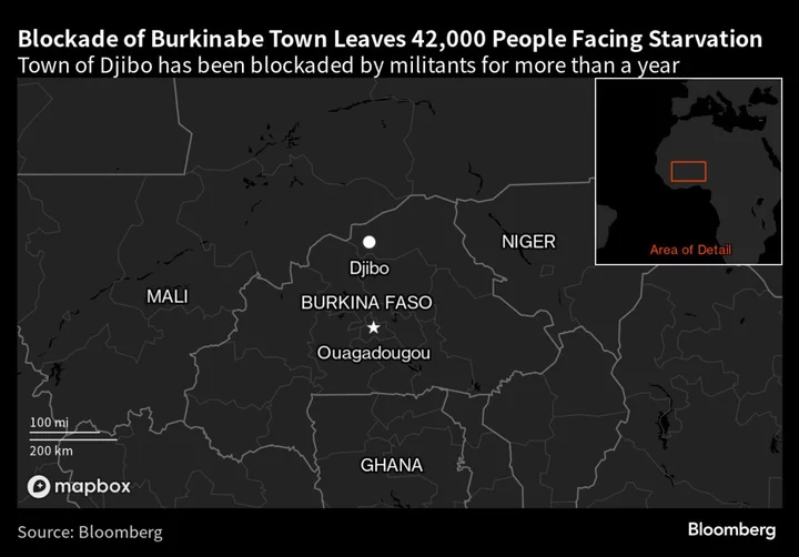 More Than 40,000 Near Death as Militants Block Towns in Northeast Burkina Faso