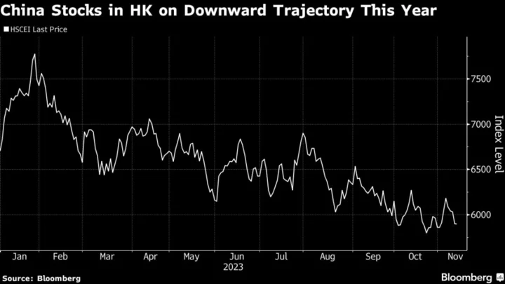 Goldman Downgrades Hong Kong-Traded China Stocks, Raises India