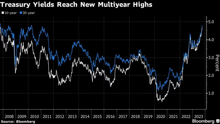 Bond Rout Lifts US Yields to Multiyear Highs to Open New Quarter