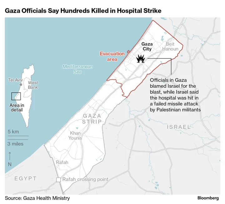 Israel Latest: Gaza Hospital Blast Risks Derailing Biden’s Trip