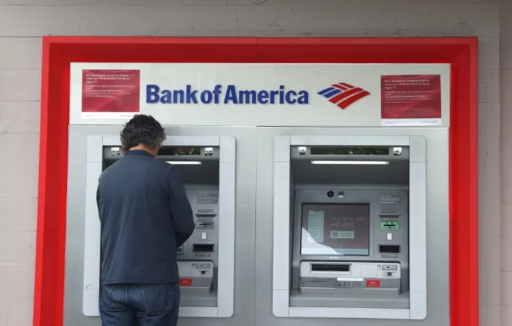 Bank of America ordered to pay $250 mn for consumer violations