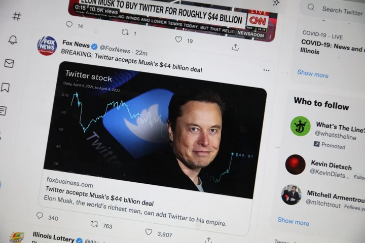 Twitter Is Now Worth Just 33% of Elon Musk’s Purchase Price, Fidelity Says