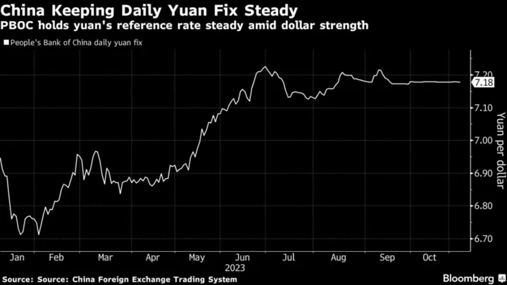 US Presses China for More Yuan Transparency as Yellen Meeting Looms