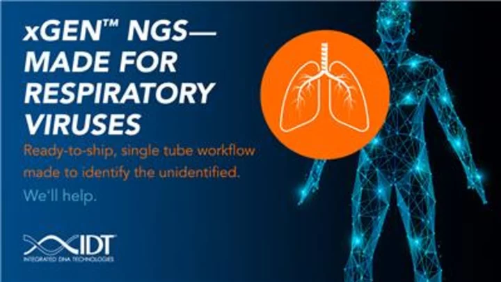 Integrated DNA Technologies Launches New Respiratory Virus Panel