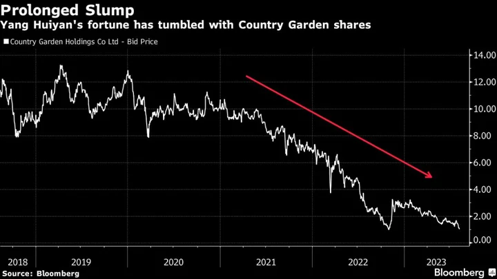 Country Garden Billionaire Bags Big Payouts as Default Looms