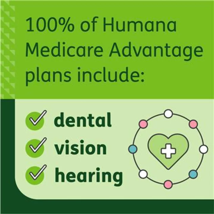 Humana’s 2024 Medicare Advantage Health Plan Offerings Designed With Affordability, Customer Feedback in Mind
