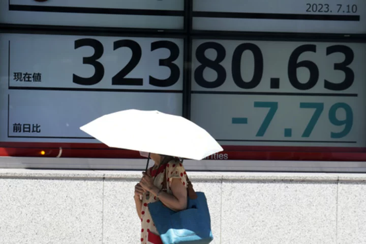 Stock market today: Asian shares are mixed on signs of slowing growth in the US and China