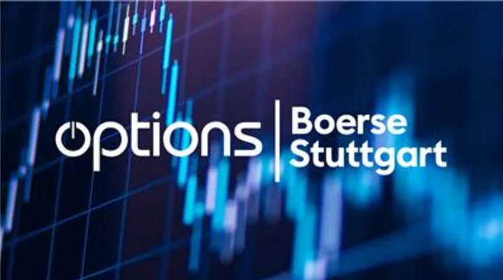 Options Empowers Traders with Successful Deployment of Real-Time Market Data Feed from Boerse Stuttgart Group