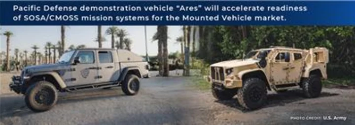 Pacific Defense Awarded US Army Contract to Advance Integrated CMOSS Mission Systems for Ground and Airborne Platforms