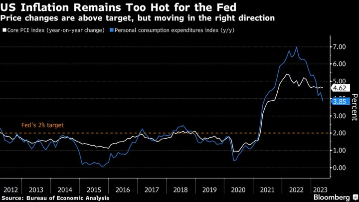 Fed Minutes to Offer Hints on ‘Awkward’ Pause-and-Hike Message