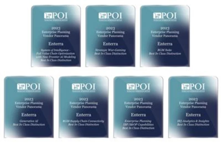 Enterra Solutions Recognized with Seven Best-In-Class Distinctions in POI’s 2023 Enterprise Planning Vendor Panorama
