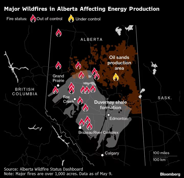 Wildfire Latest: Rain Seen Helping Revive Canadian Energy Output