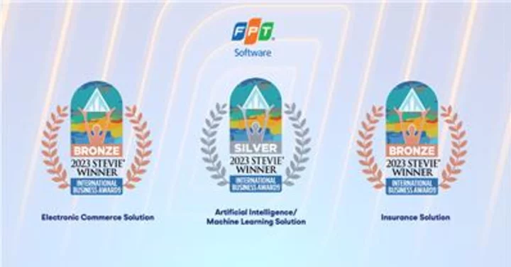 FPT Software Attains Triple Wins in 2023 International Business Awards®