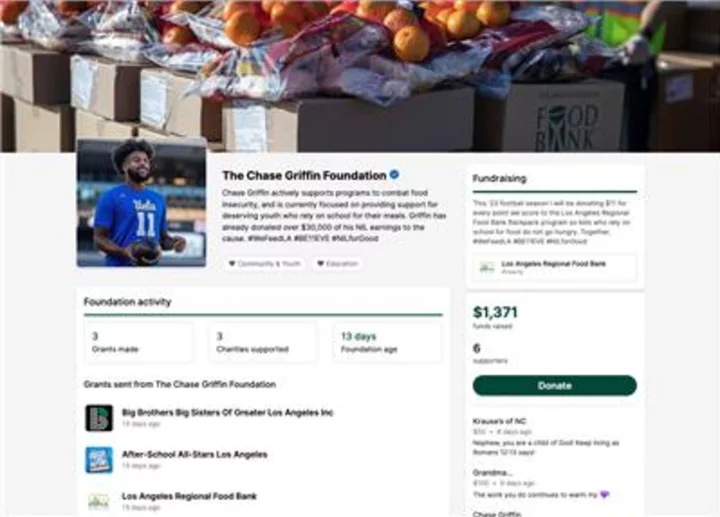 UCLA Quarterback Chase Griffin Partners with Groundswell to Support Los Angeles Regional Food Bank