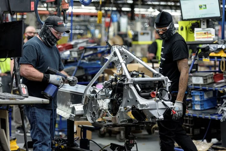 US manufacturing production barely rises in August