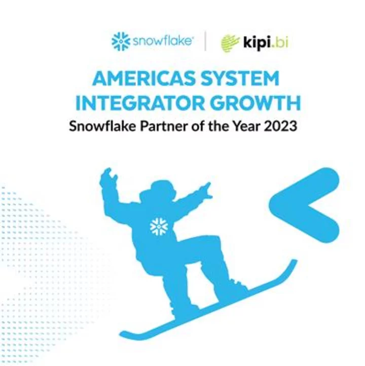 kipi.bi Recognized as Snowflake Americas System Integrator Growth Partner of the Year