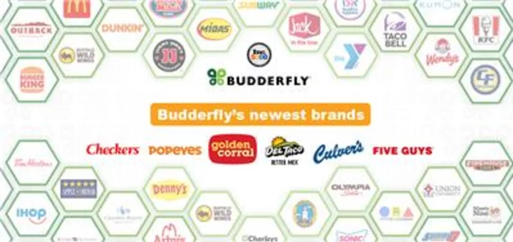 Budderfly Reports Record Growth, Named to Inc. 5000 Fastest-Growing Private Companies in the U.S. for Third Consecutive Year