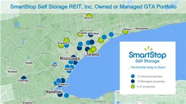 SmartStop Adds Eight Self-Storage Facilities in the Greater Toronto Area for Approximately CAD $300 Million