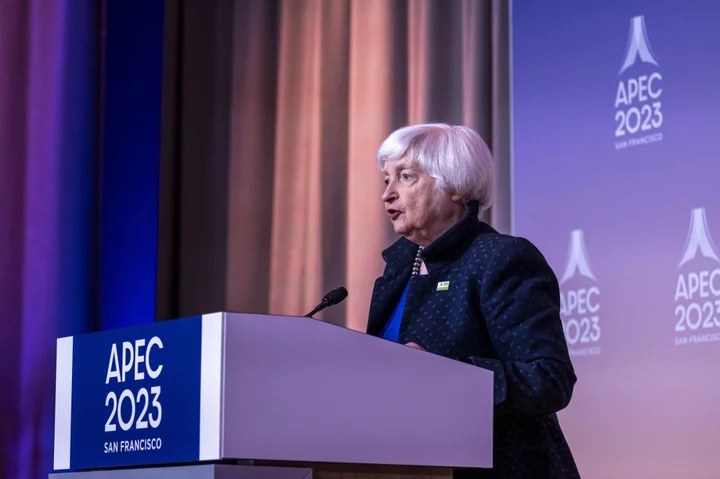 Yellen Says China’s Support for Industries Poses Global ‘Risk’