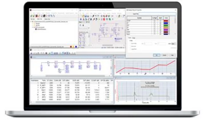 Keysight EDA 2024 Integrated Software Tools Shift Left Design Cycles to Increase Engineering Productivity